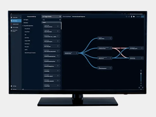 Workflow Automation
Software